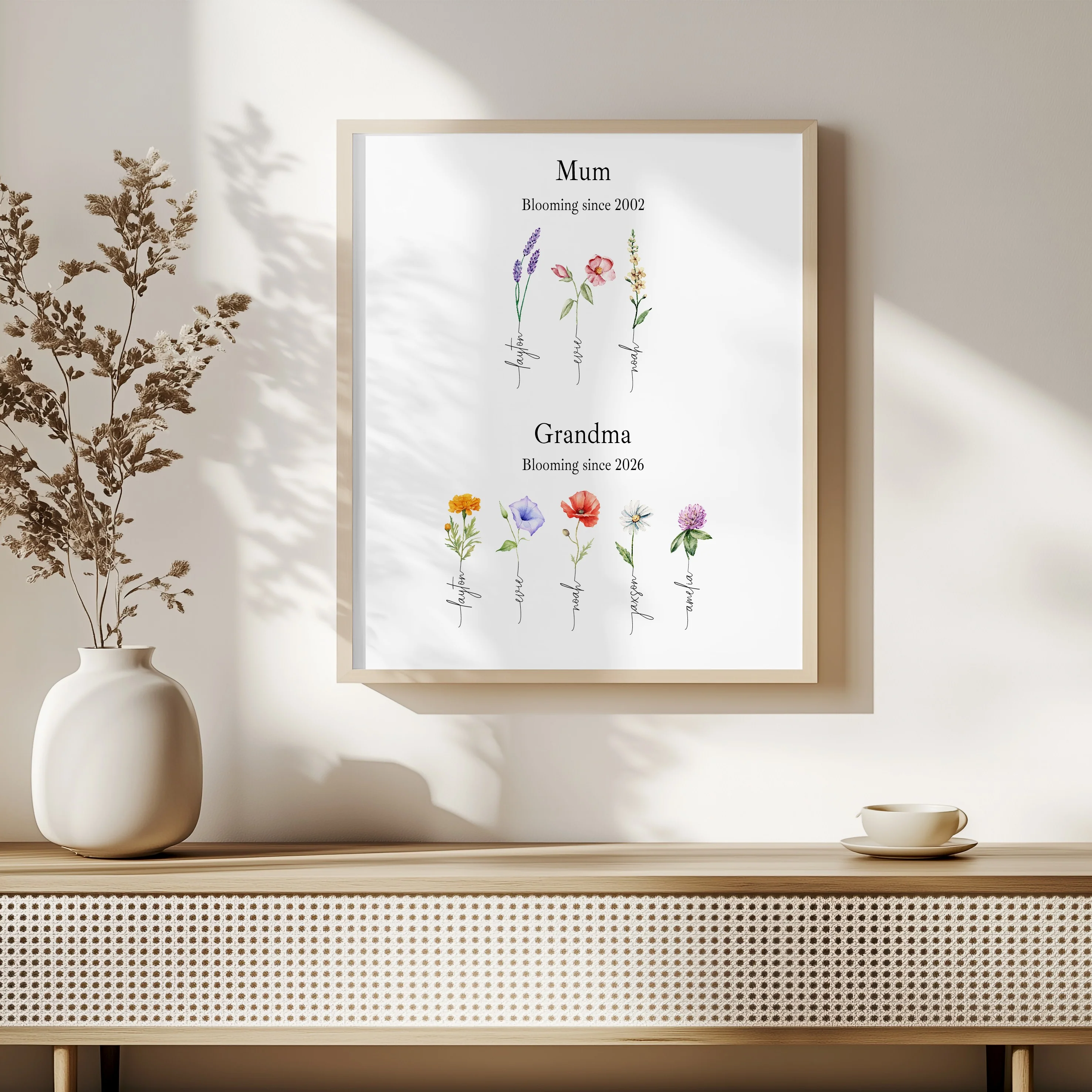 Personalised Grandma's Flower Garden Poster - Image 3